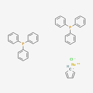Structuur - Chloro(cyclopentadienyl)bis(triphenylphosphine)ruthenium(II) ethanol adduct
